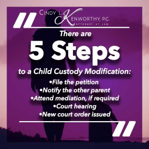 child custody 