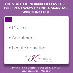 state of indiana marriage