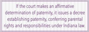 paternity law